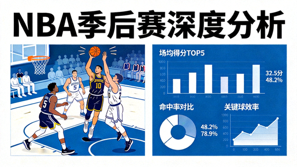 NBA季后赛深度分析报道配图