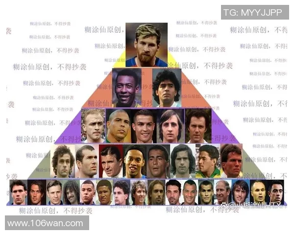 全球足球明星排名前三的传奇球员及其辉煌成就解析